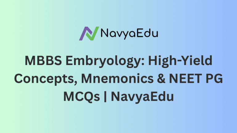 Thumbnail Image of Blog: MBBS Embryology: High-Yield Concepts, Mnemonics & NEET PG MCQs by NavyaEdu